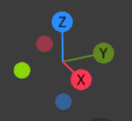 Navigation Gizmo avec les axes X, Y et Z