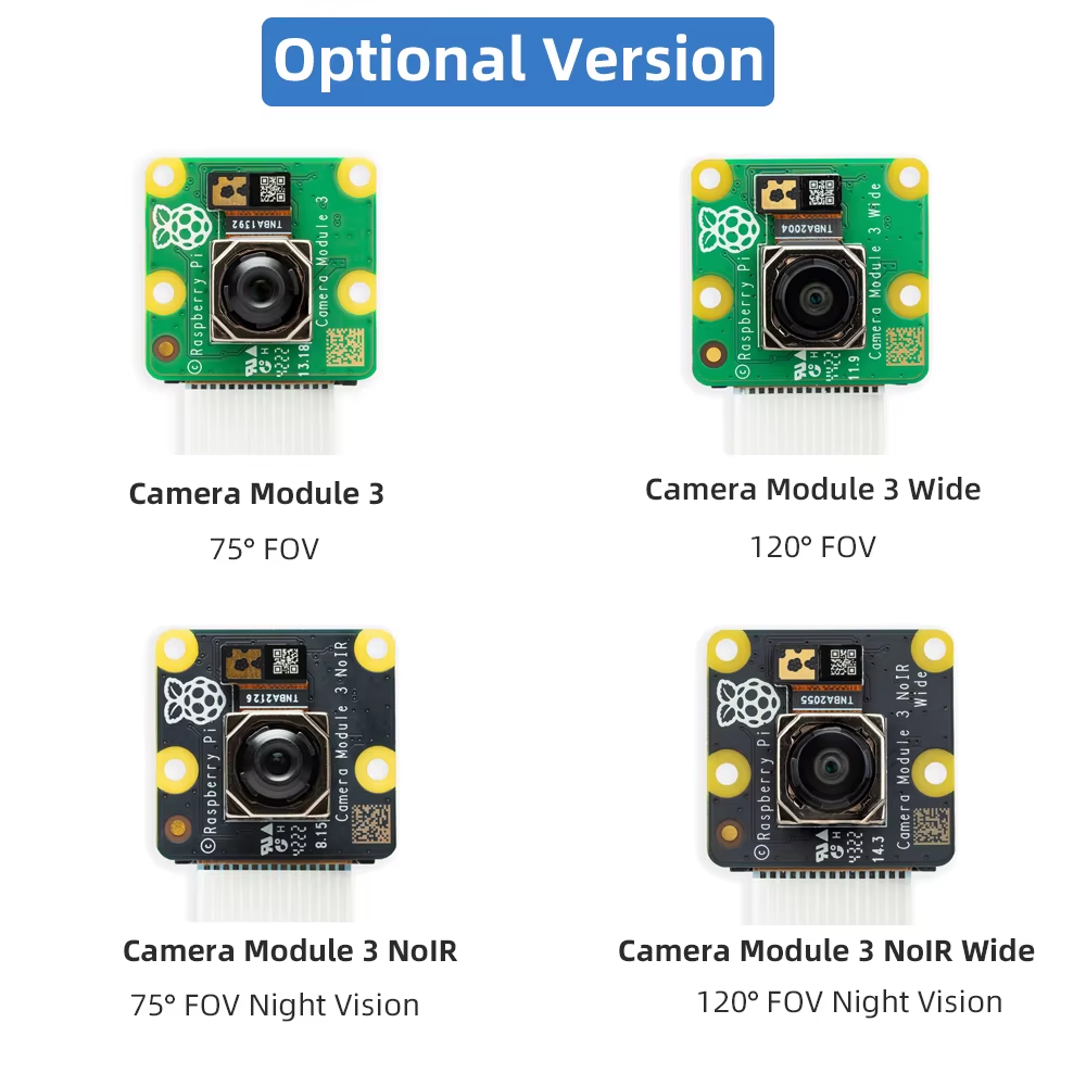 camera